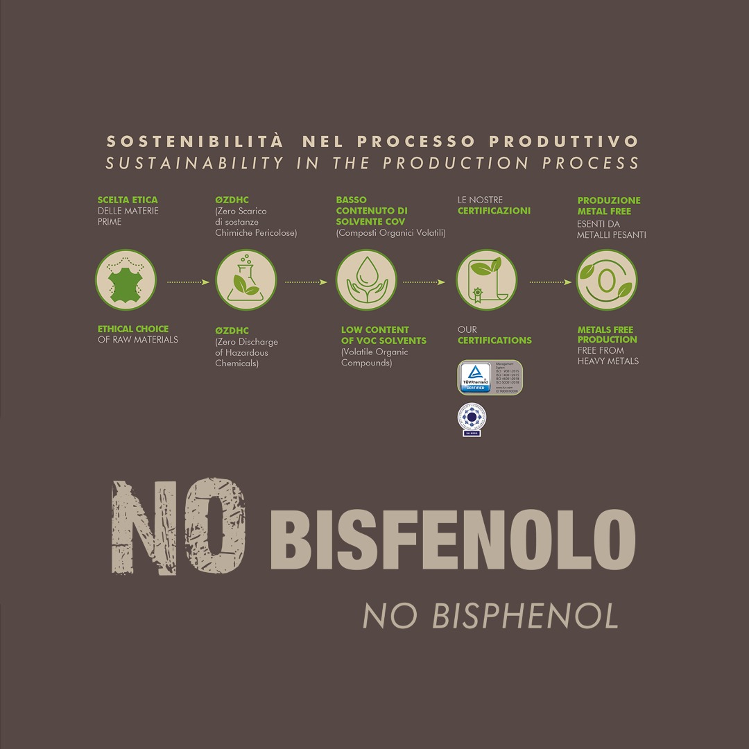 no-bisfenolo-gruppo biokimica 2